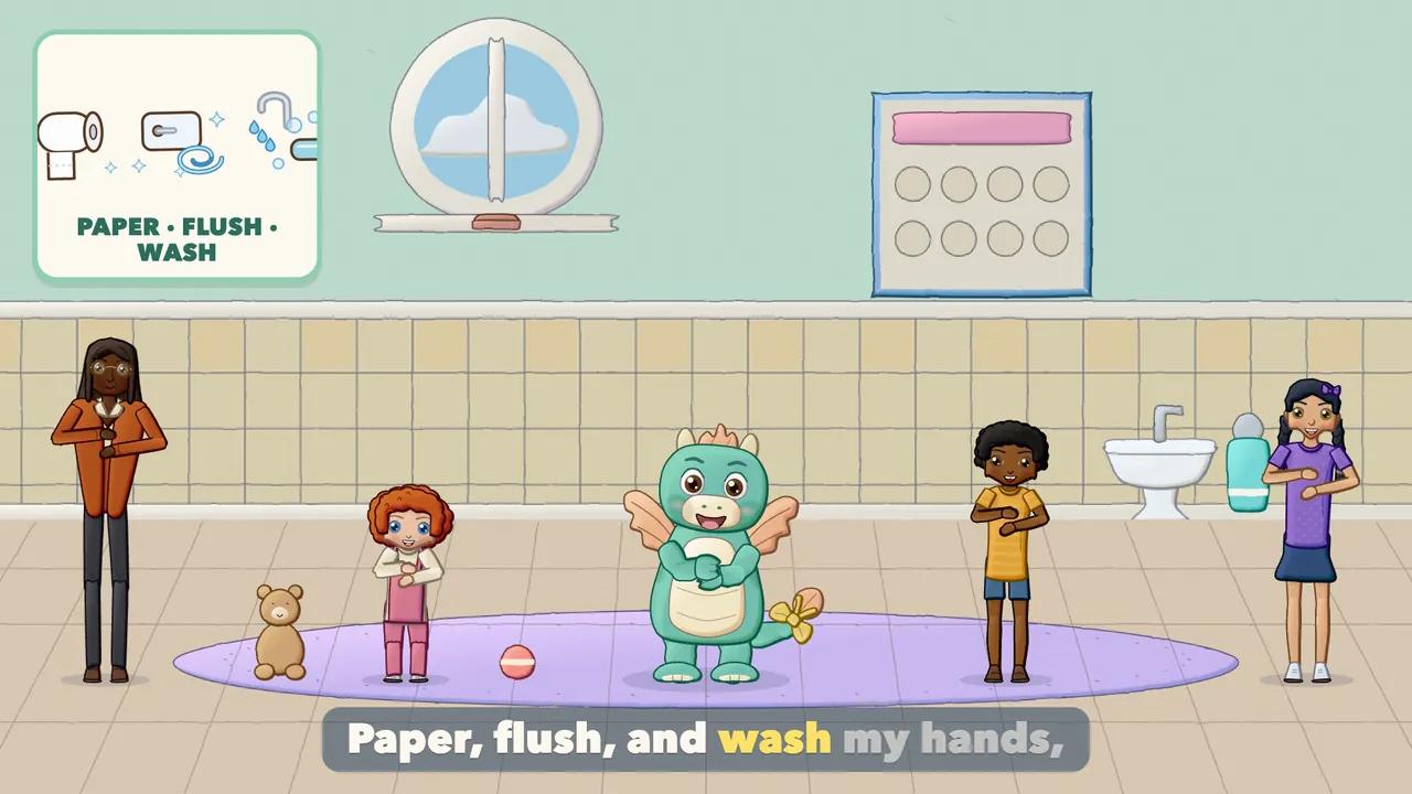 A three-step picture card lighting up: paper, flush, wash hands.